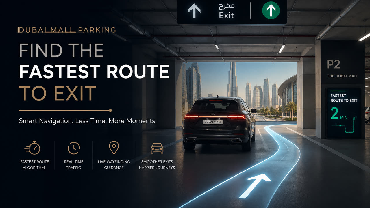 Dubai Mall smart parking — fastest route to exit
